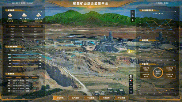 發(fā)展“實景三維+人工智能”雙引擎，激發(fā)礦山高質(zhì)量、可持續(xù)發(fā)展綠動能
